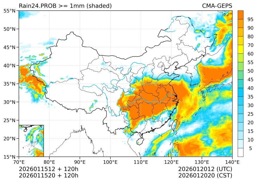 01/15 20时 +120小时