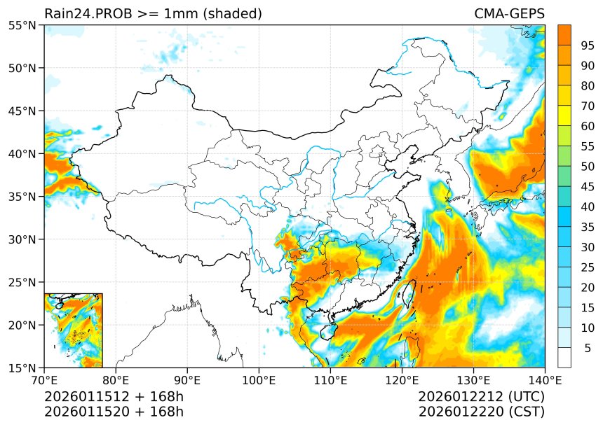 01/15 20时 +168小时