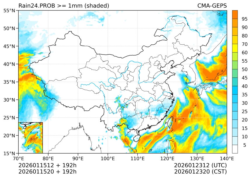 01/15 20时 +192小时