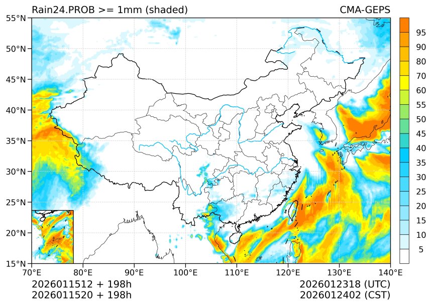 01/15 20时 +198小时