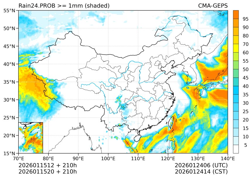 01/15 20时 +210小时