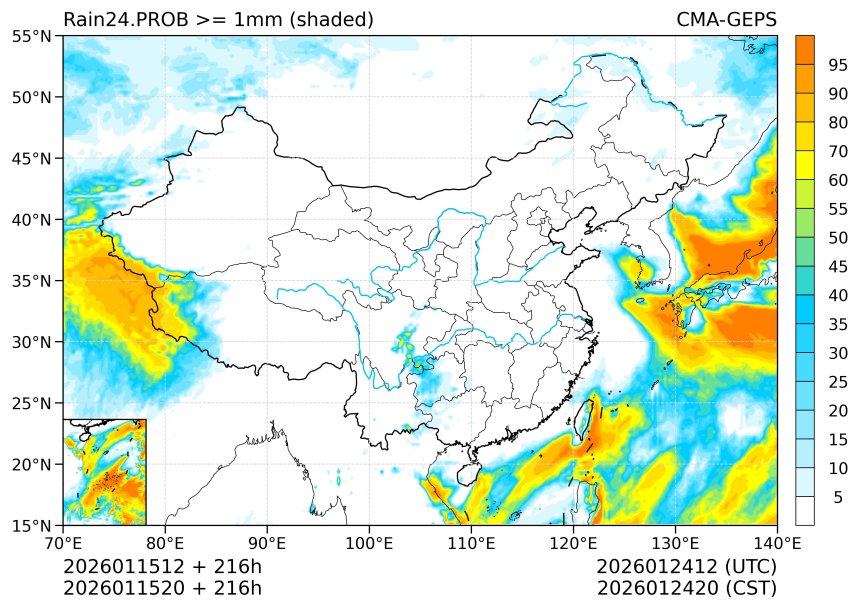 01/15 20时 +216小时