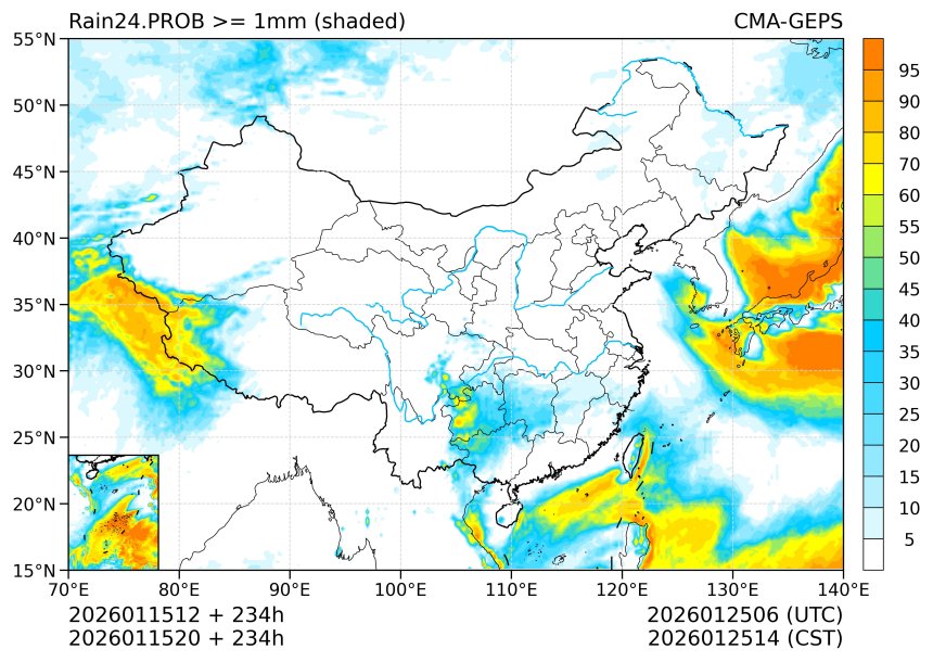 01/15 20时 +234小时