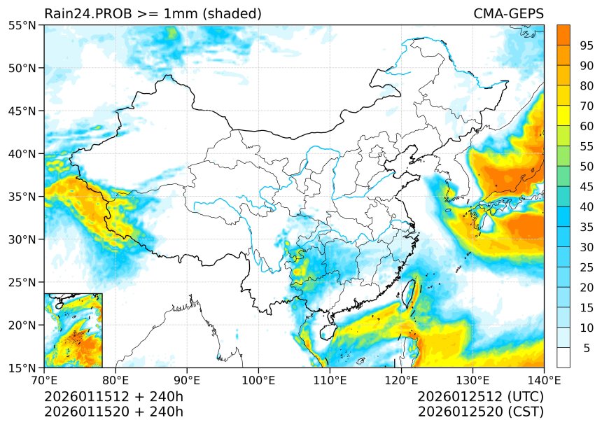 01/15 20时 +240小时