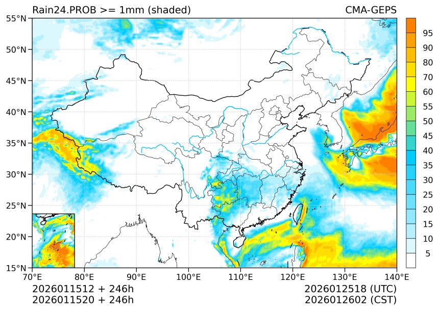 01/15 20时 +246小时