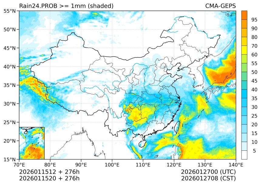 01/15 20时 +276小时