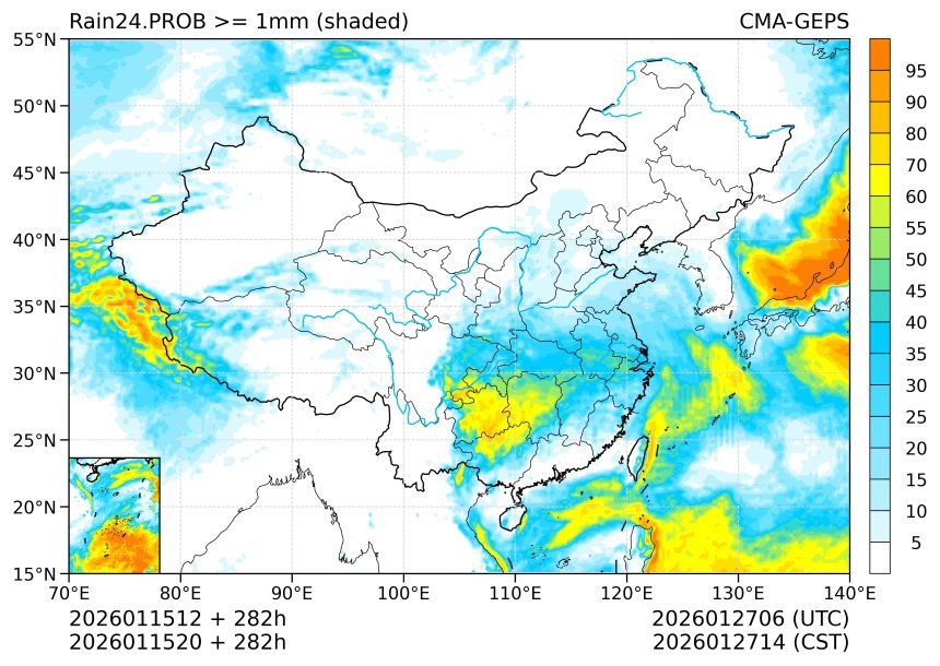 01/15 20时 +282小时