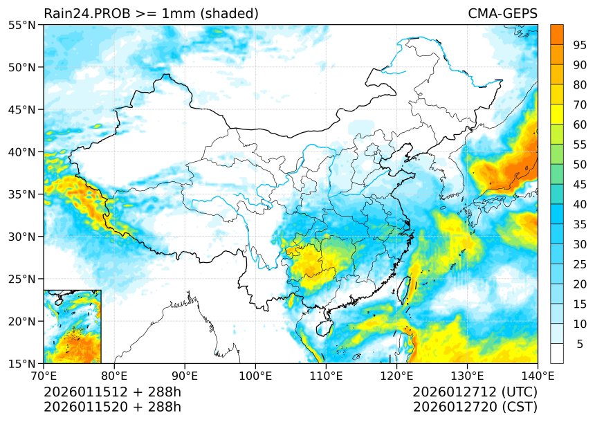 01/15 20时 +288小时