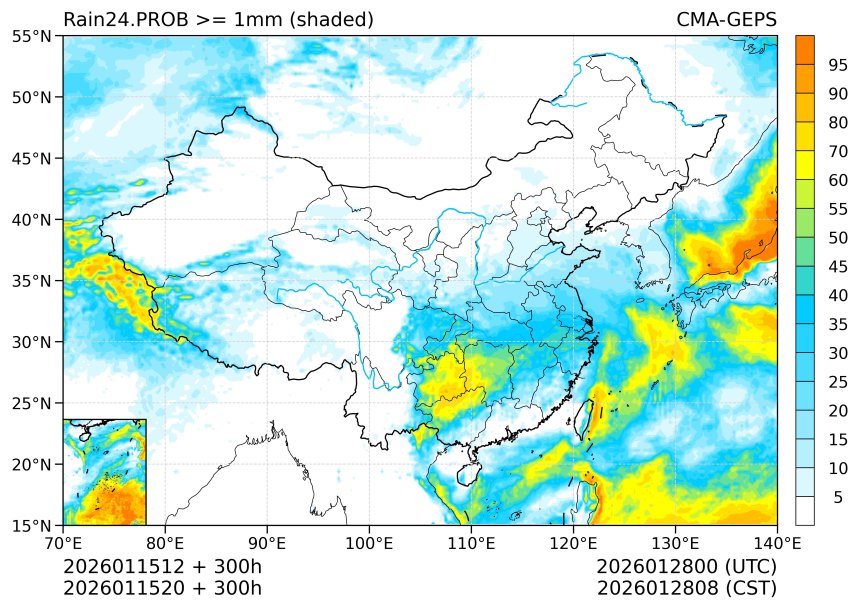 01/15 20时 +300小时