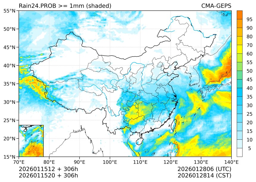 01/15 20时 +306小时