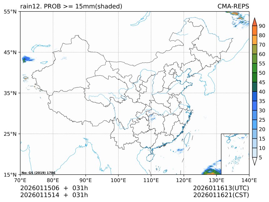 01/15 14时 +031小时