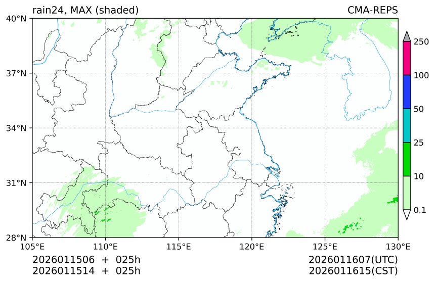 01/15 06时 +025小时