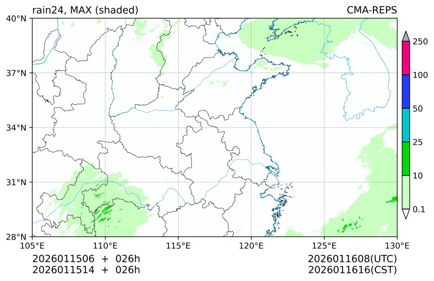 01/15 06时 +026小时