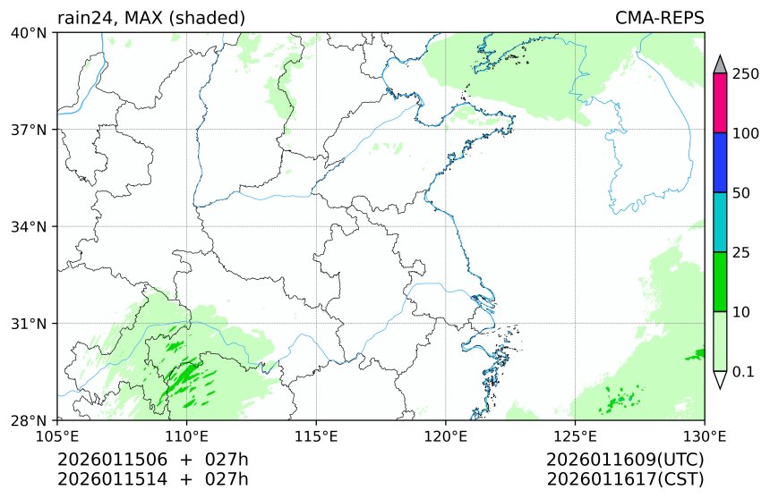 01/15 06时 +027小时