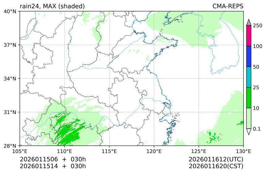 01/15 06时 +030小时