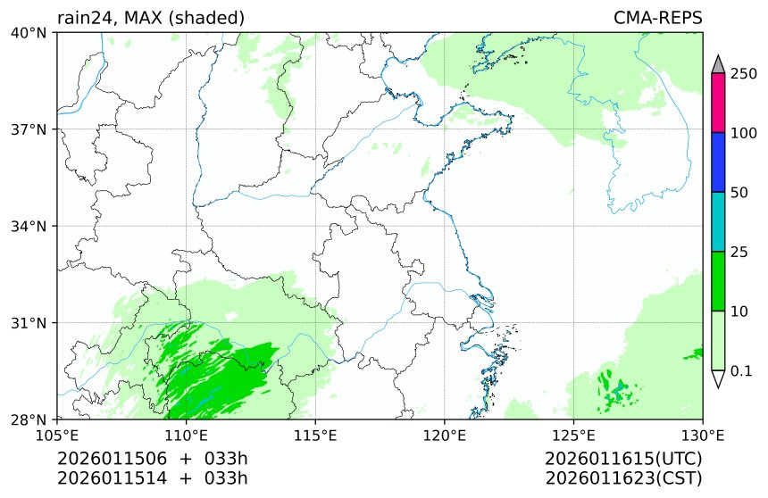 01/15 06时 +033小时