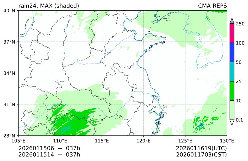 01/15 06时 +037小时