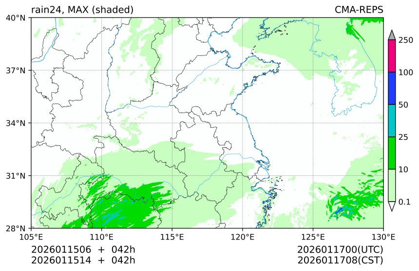 01/15 06时 +042小时