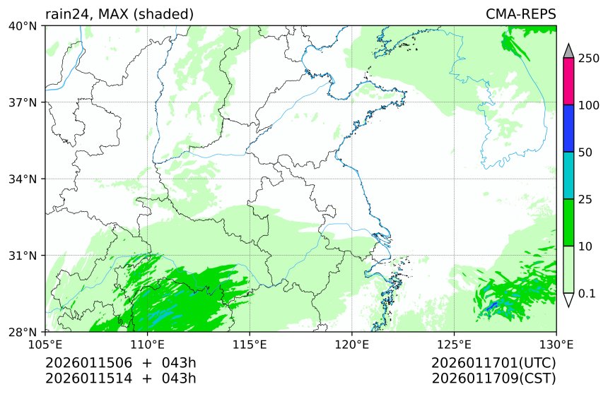 01/15 06时 +043小时