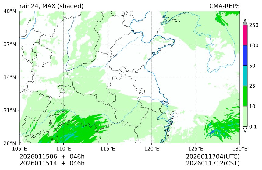 01/15 06时 +046小时