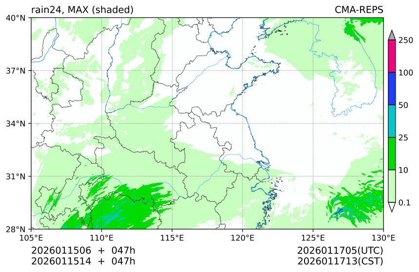 01/15 06时 +047小时