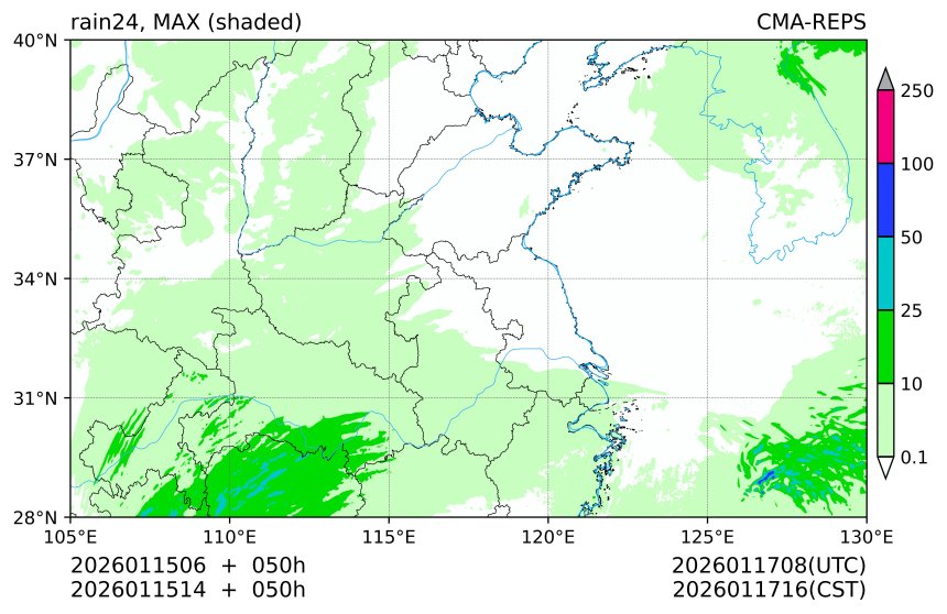 01/15 06时 +050小时