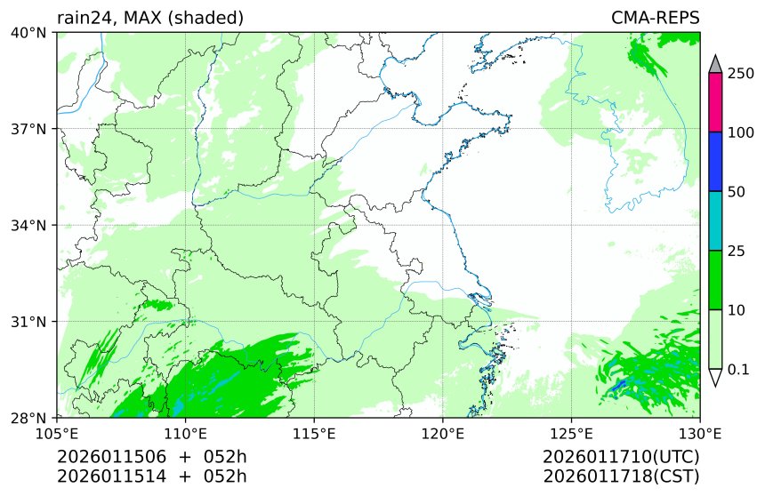 01/15 06时 +052小时
