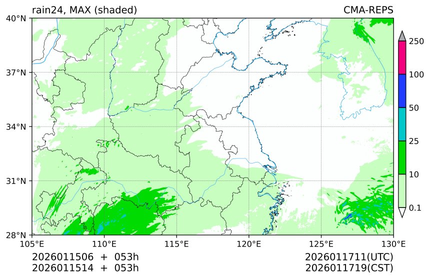 01/15 06时 +053小时