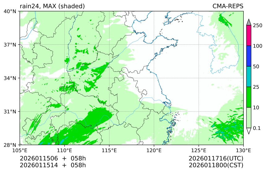 01/15 06时 +058小时