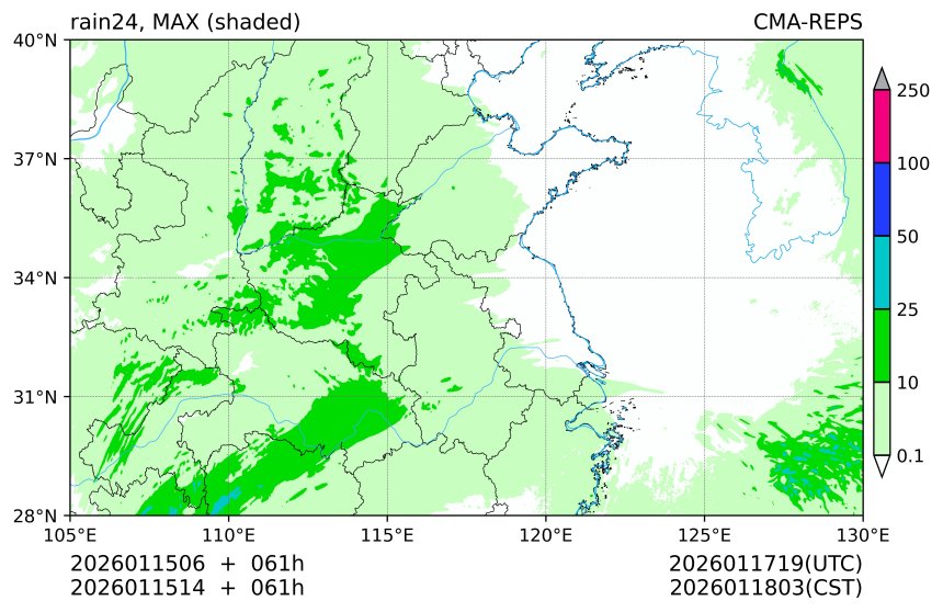 01/15 06时 +061小时