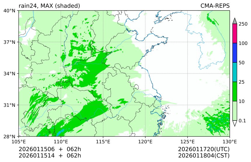 01/15 06时 +062小时