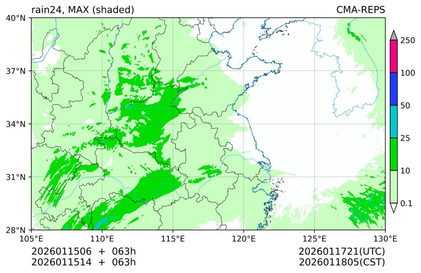 01/15 06时 +063小时