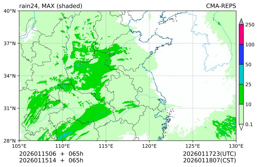 01/15 06时 +065小时