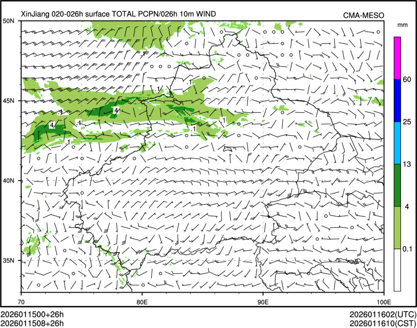01/15 08时 +026小时