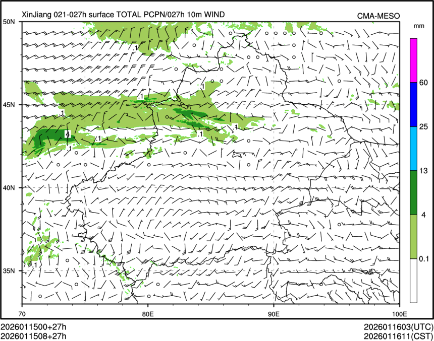 01/15 08时 +027小时