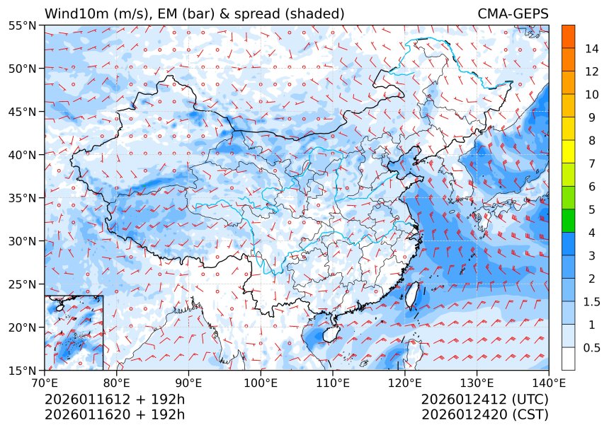 01/16 20时 +192小时