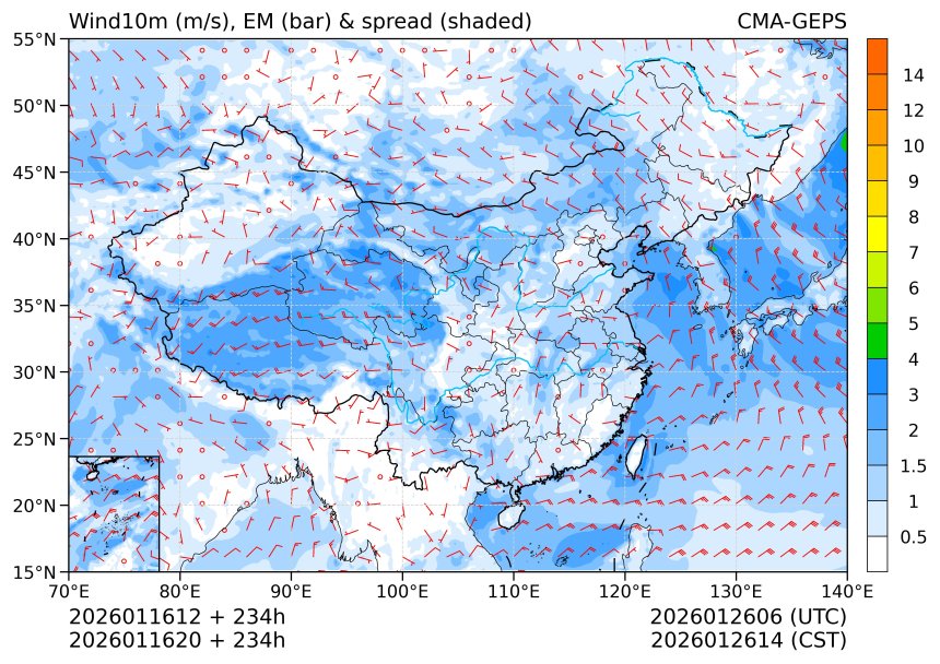 01/16 20时 +234小时
