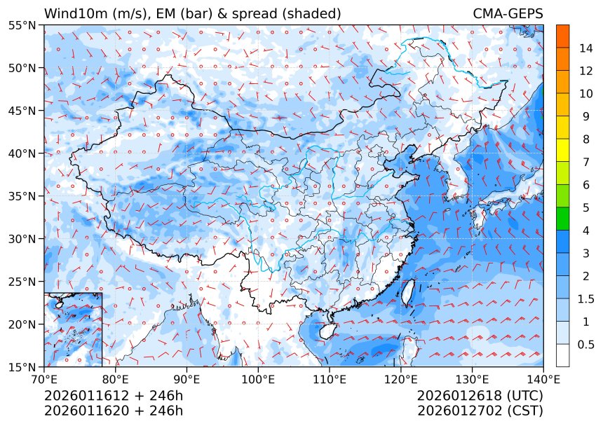 01/16 20时 +246小时