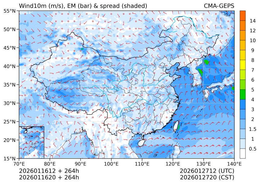01/16 20时 +264小时