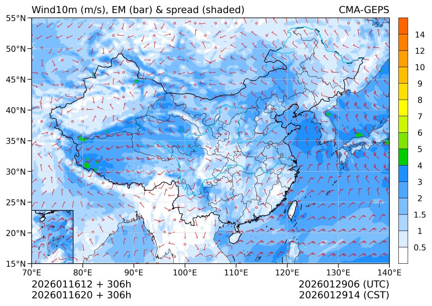 01/16 20时 +306小时