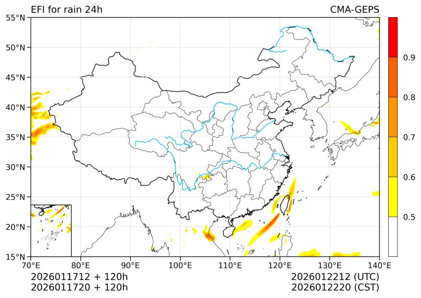 01/17 20时 +120小时