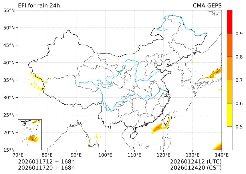01/17 20时 +168小时