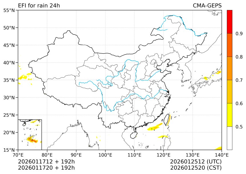 01/17 20时 +192小时