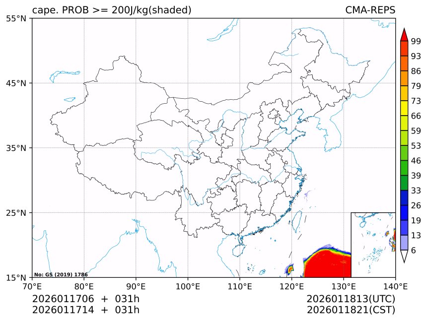 01/17 14时 +031小时