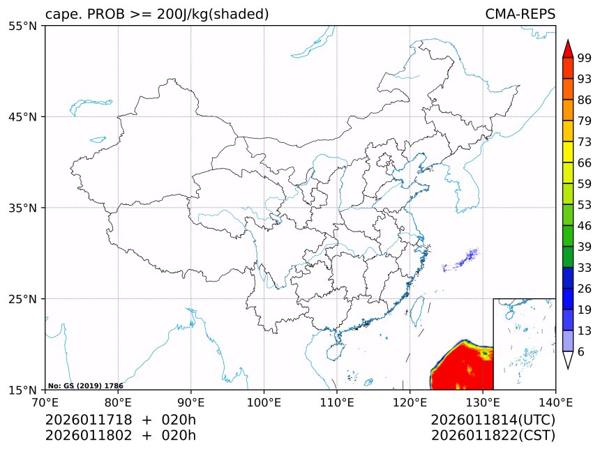 01/18 02时 +020小时