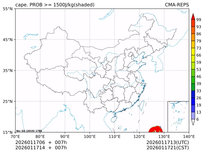01/17 14时 +007小时