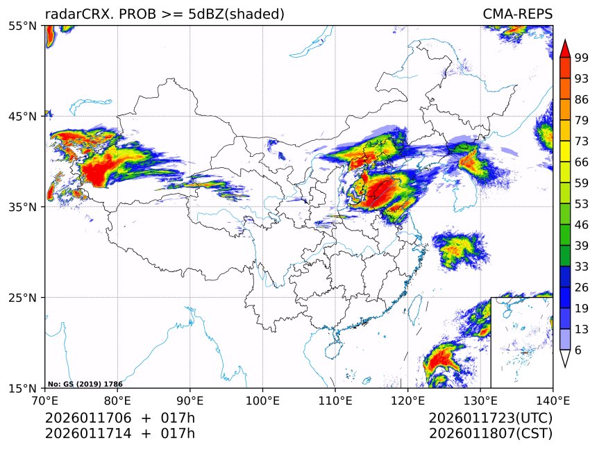 01/17 14时 +017小时