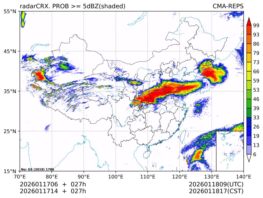 01/17 14时 +027小时