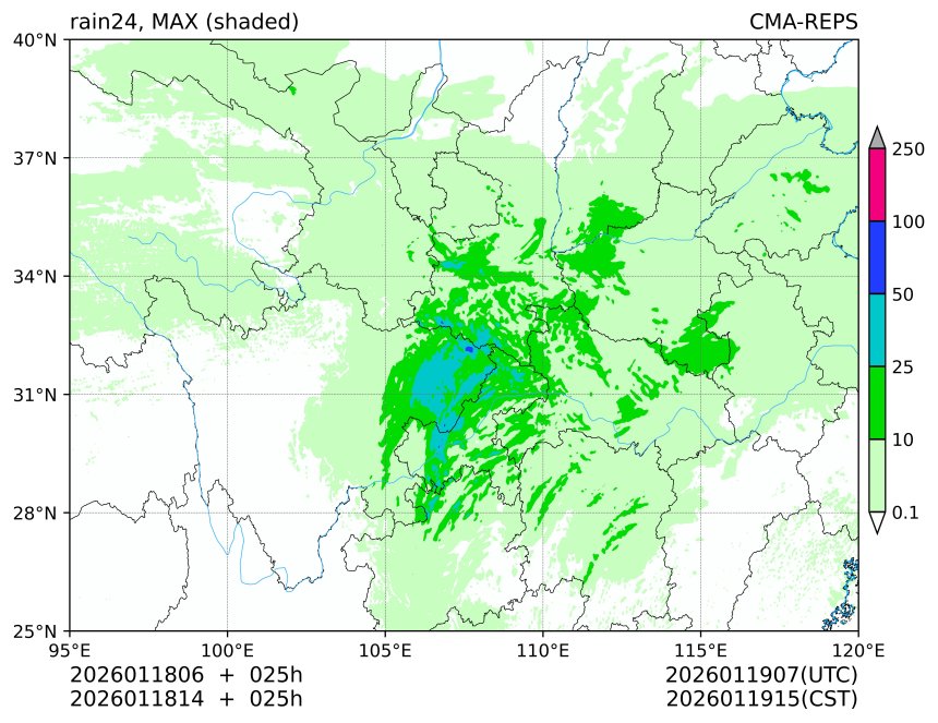 01/18 06时 +025小时