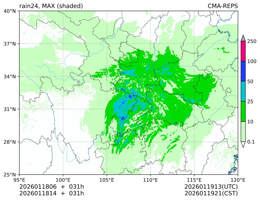 01/18 06时 +031小时